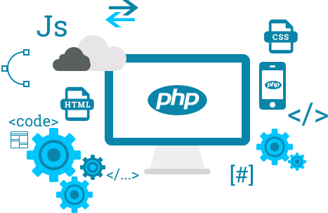 PHP Website Design Services